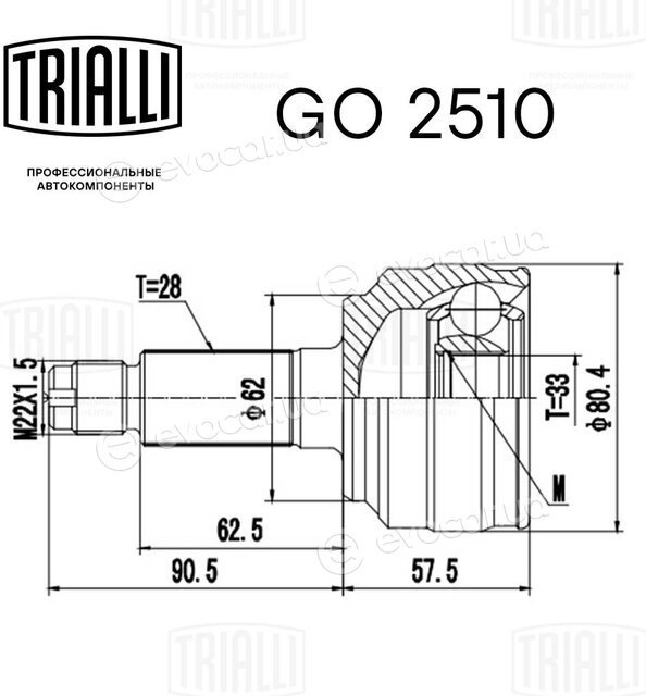 Trialli GO 2510