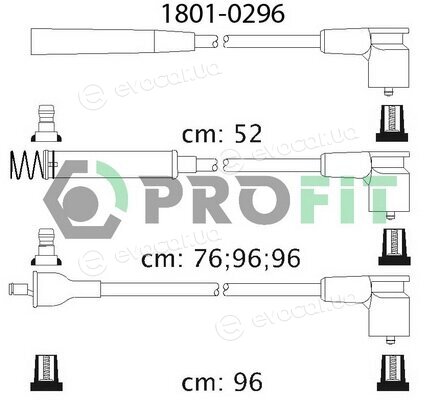 Profit 1801-0296