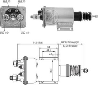 Era / Messmer ZM 1-950