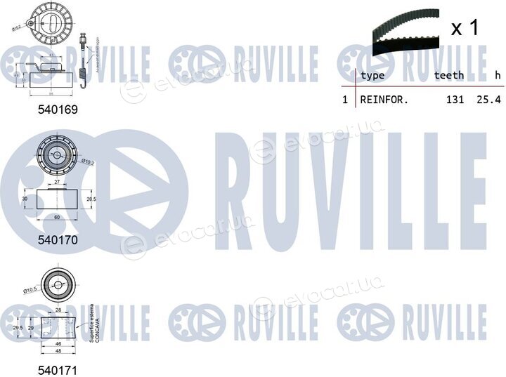 Ruville 550015