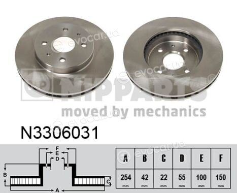 Nipparts N3306031