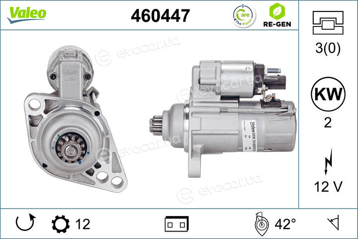 Valeo 460447