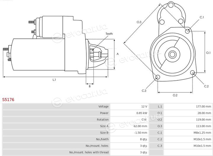 AS S5176