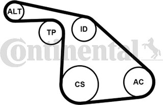 Continental 6PK1038K1