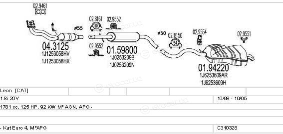 MTS C310328006447