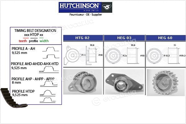 Hutchinson KH 155