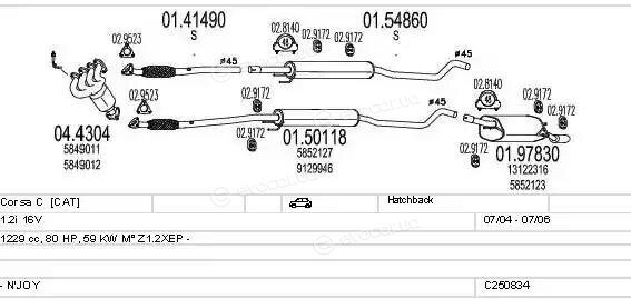 MTS C250834005020