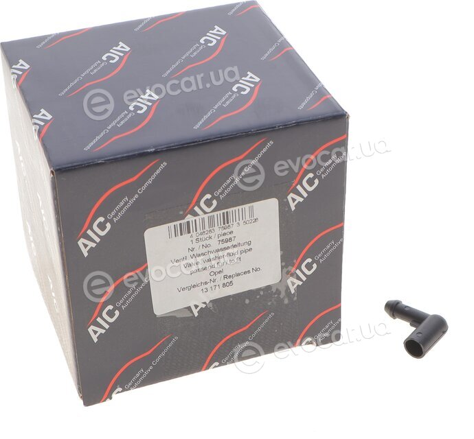 AIC 75987