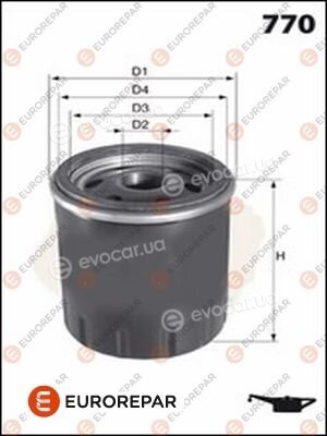 Eurorepar 1637765280