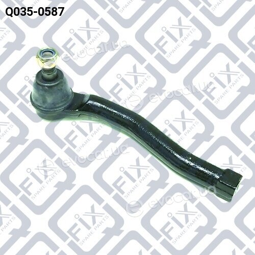 Q-Fix Q0350587