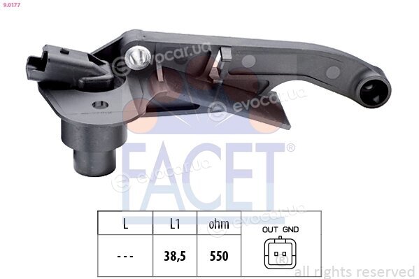 Facet 9.0177