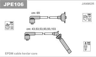 Janmor JPE106