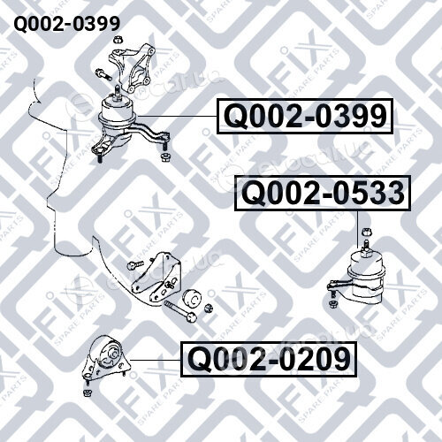 Q-Fix Q0020399