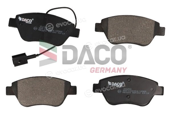 Daco 322380