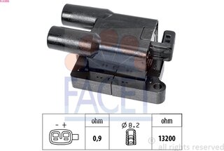 Facet 9.6396