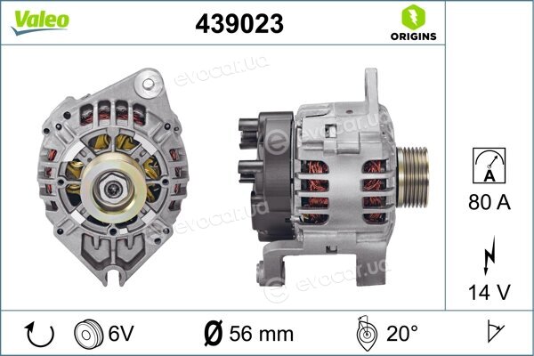 Valeo 439023