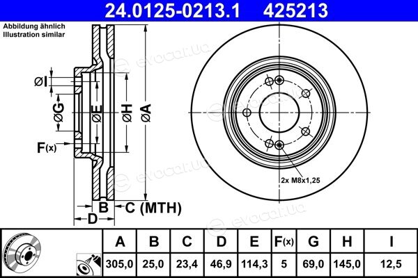 ATE 24.0125-0213.1