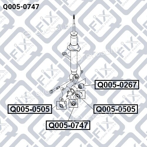 Q-Fix Q0050747