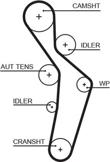 Gates 5616XS