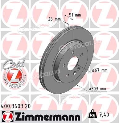 Zimmermann 400.3603.20