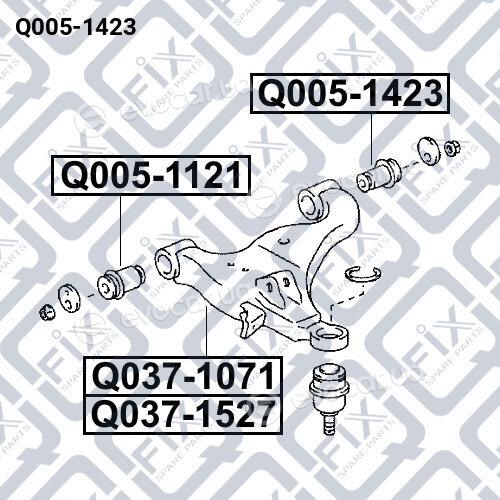 Q-Fix Q0051423