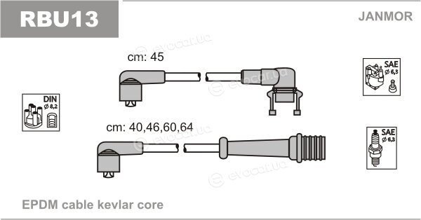 Janmor RBU13