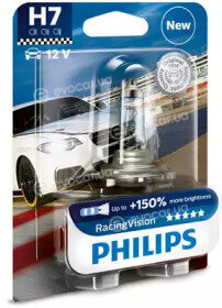 Philips 12972RVB1