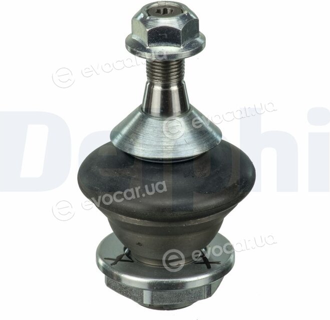 Delphi TC3684