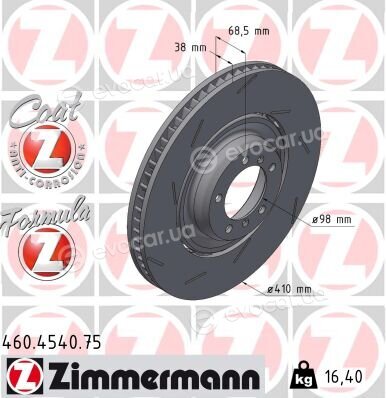 Zimmermann 460.4540.75