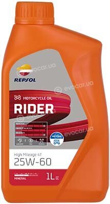 Repsol RPP2132VHC