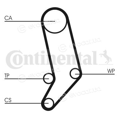 Continental CT939