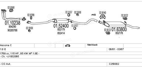 MTS C250002005039