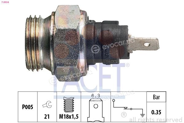 Facet 7.0034