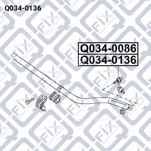 Q-Fix Q0340136