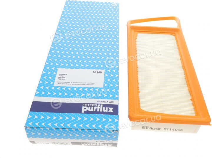 Purflux A1140