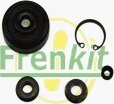 Frenkit 415027