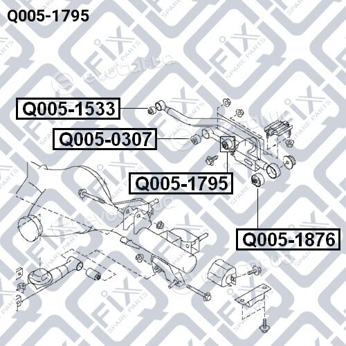 Q-Fix Q0051795