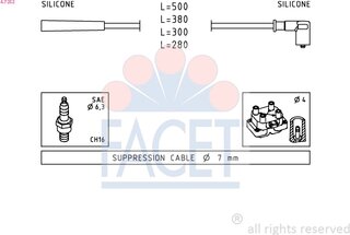 Facet 4.7252