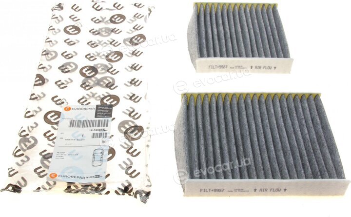 Eurorepar 1609998780