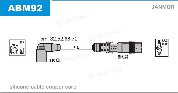 Janmor ABM92