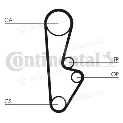 Continental CT559