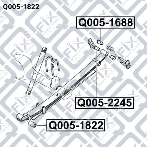 Q-Fix Q0051822