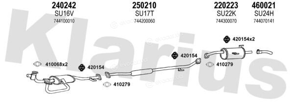 Klarius 800054E