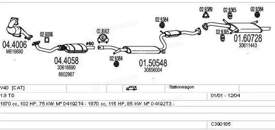 MTS C390185003275