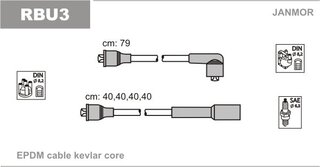 Janmor RBU3