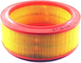 SCT SB 214