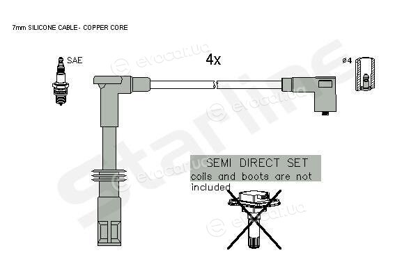 Starline ZK 5901