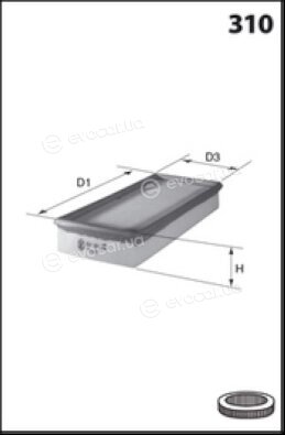 Meca ELP3064