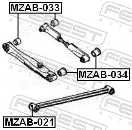 Febest MZAB-033