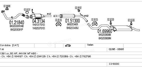 MTS C310030006902